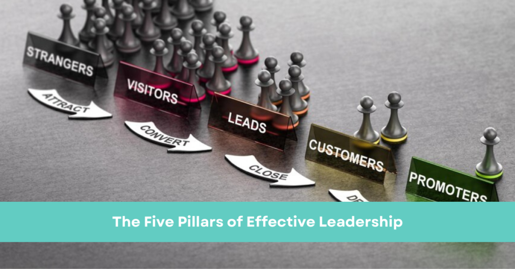 The Five Pillars of Effective Leadership