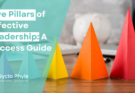 Five Pillars of Effective Leadership: A Success Guide